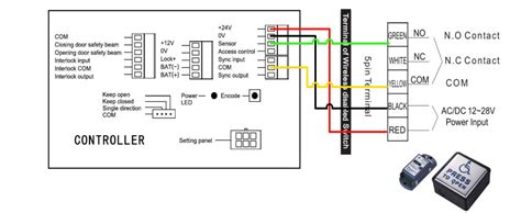 wireless handicap door opener wiring diagram 